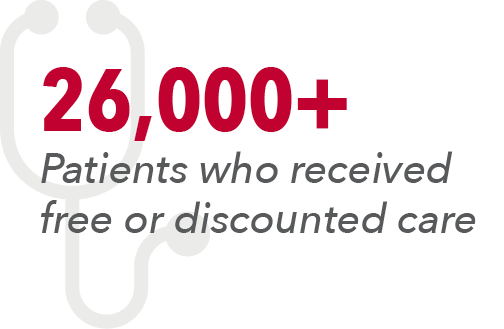26,000+ patients who received free or discounted care